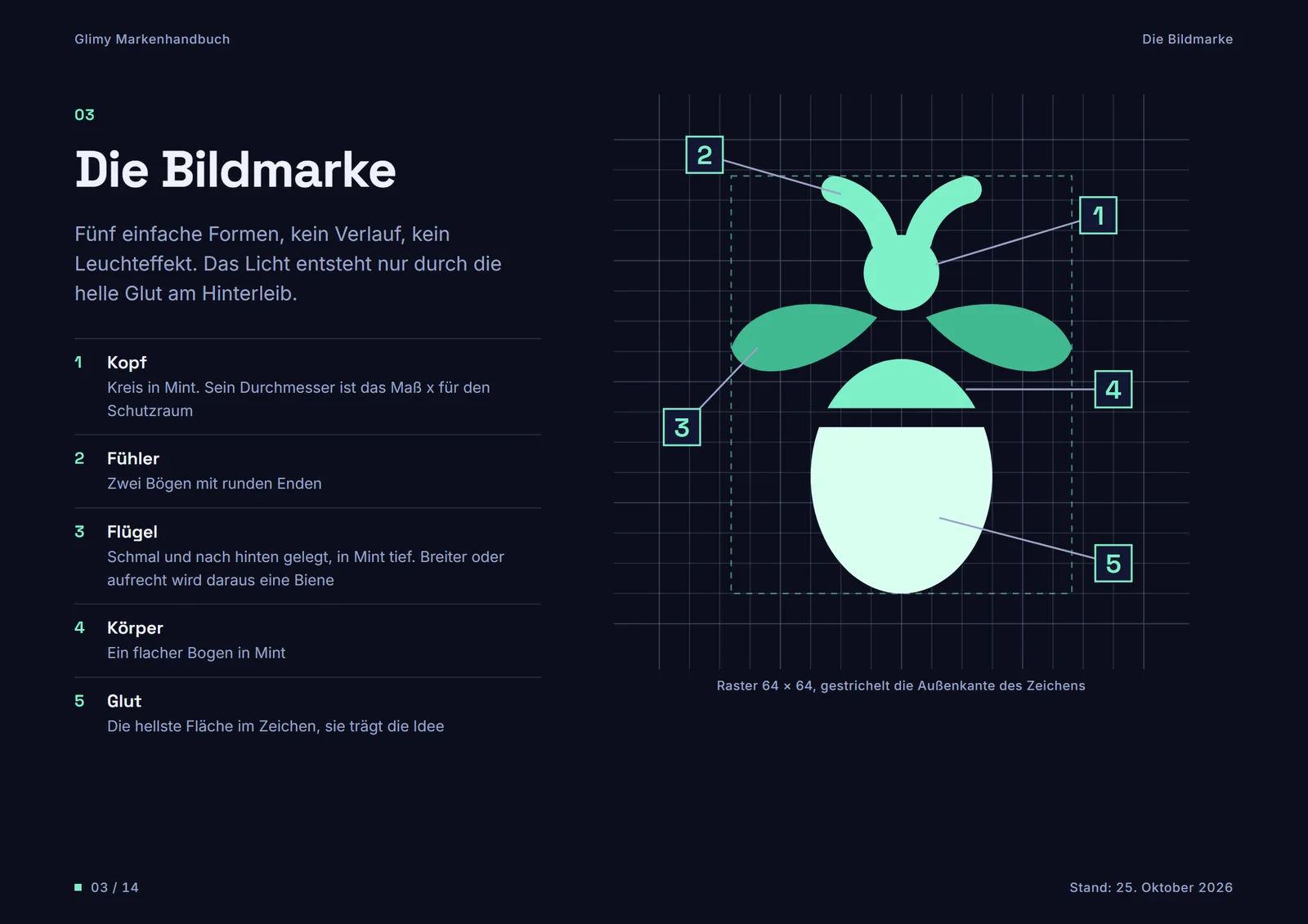 Seite 3: Die Bildmarke